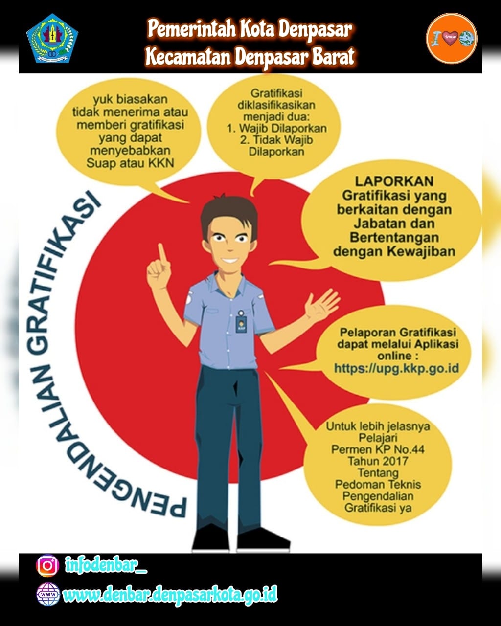 Gratifikasi